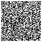 QR code with Ram Publications Distributions contacts