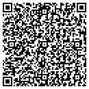 QR code with Industrial Scale Co contacts