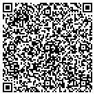 QR code with Mohamed Fazal Enterprise Rice contacts