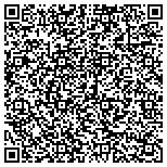 QR code with Lasting Impressions By Jean LLC contacts