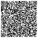 QR code with Santa Fe Springs Parole Office contacts