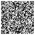 QR code with Jeffrey R Cates contacts