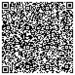 QR code with Rf Adapters And Cable Assemblies Washington Dc contacts