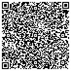 QR code with Sherwood Classic Ranch Furnishings Ltd contacts