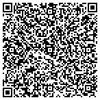 QR code with Pixel Pix Digital Photography contacts