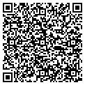 QR code with Penmakers contacts