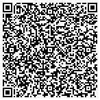 QR code with Manhattan Hospitality Advisors contacts