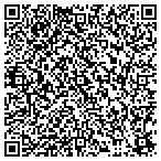 QR code with Santa Monica Culinary Welfare contacts