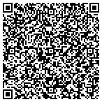 QR code with Martha De la chaussee contacts