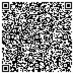 QR code with Allstate Wendy J Mislivec contacts
