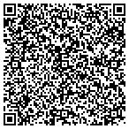 QR code with International Journal Of Instructional Media contacts