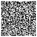 QR code with Community Employment contacts