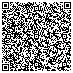 QR code with Bonsey Brothers Cutting Edge Builders Inc contacts
