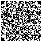 QR code with Millionaires Club International contacts