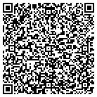 QR code with Monrovia Machine Works Inc contacts