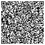 QR code with Appalachian Landscape & Irrigation Inc contacts