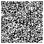 QR code with Rowland's Home Enhancement Lawn & Landscaping contacts