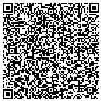 QR code with Mess's Licensing Service contacts