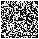 QR code with MNM Jean's contacts