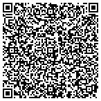 QR code with Jim Brouse Home Improvement contacts
