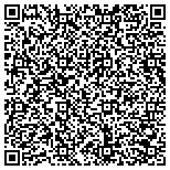 QR code with Sirkdot Innovations Incorporated contacts