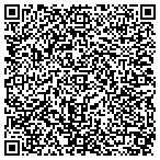 QR code with Finkbone Remodeling & Constr contacts