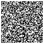 QR code with Informtion Systems Advsory Bdy contacts