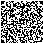 QR code with Future Star Software Inc contacts