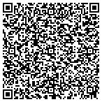 QR code with Relaxation Unlimited, LLC contacts
