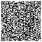 QR code with Blankenship Heating & Air Conditioning contacts