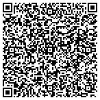 QR code with Industry Manufacturers Council contacts
