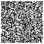 QR code with In Other Words Interpretation And Translation Services Inc contacts