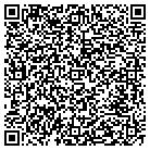 QR code with Mountainview Elementary School contacts