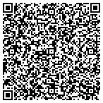 QR code with Provectus Solutions LLC contacts