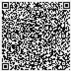QR code with Interntnal Rctfr/Ccunting Department contacts