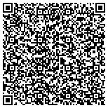 QR code with Techxpert Network Solutions contacts