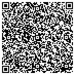 QR code with Marin County Public Works Department contacts