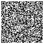QR code with the Concretefacelift llc. contacts