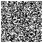 QR code with Plastering Information Bureau contacts