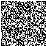 QR code with Counter-top Resurfacing in Des Moines Iowa contacts