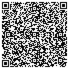 QR code with Mountain Laurel Lawnscape contacts
