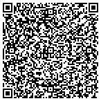 QR code with Formerely S Bay Appraisal Services contacts