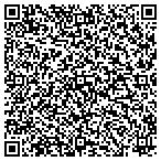 QR code with Information Management International Inc contacts
