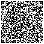 QR code with SpoolMaster Products contacts