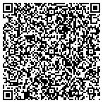 QR code with MVIAS Property Mold Services contacts