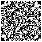 QR code with Sabo Construction Company contacts