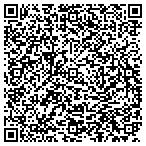 QR code with Scantek Interactive Communications contacts