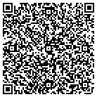 QR code with Mountain Crest Airport-17Ps contacts