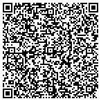 QR code with Bay Area Tattoo Supply, LLC contacts