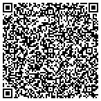 QR code with MilCom Business Solutions contacts